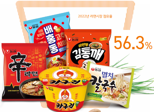 율촌슈퍼 이미지