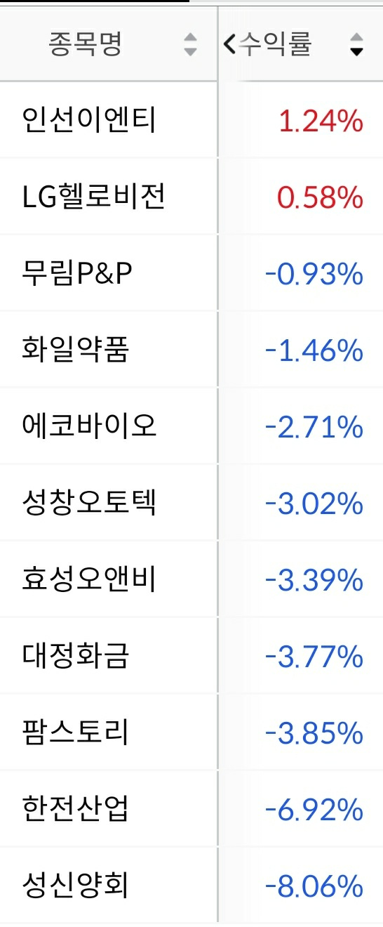 복기슈퍼 이미지