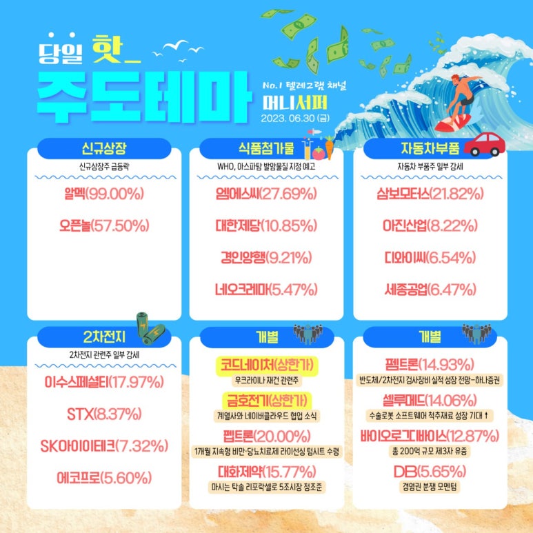 아진모터스 이미지