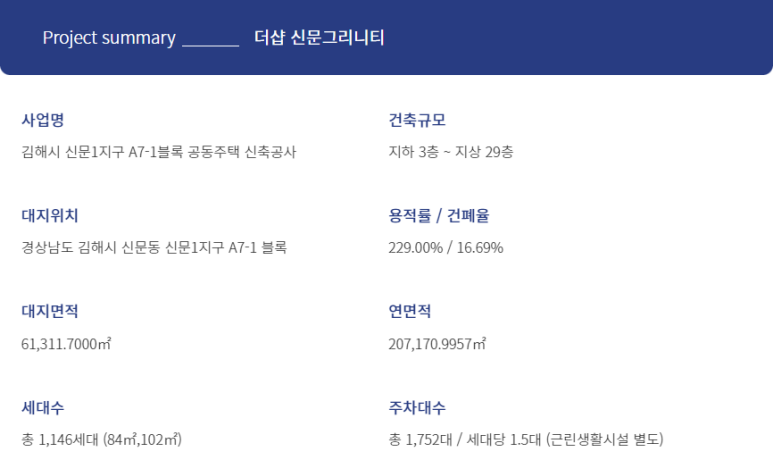 신문1지구 도시개발사업 이미지