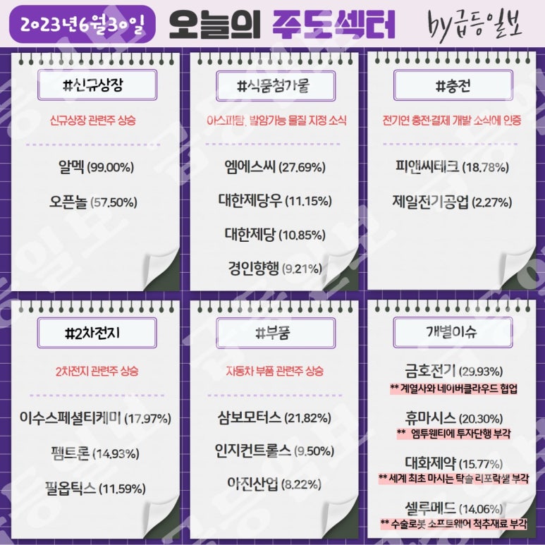 금호부품 이미지