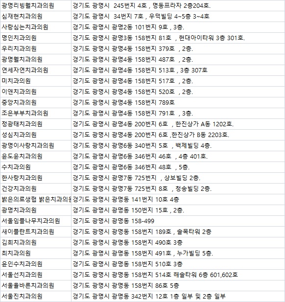 하안봄치과 이미지