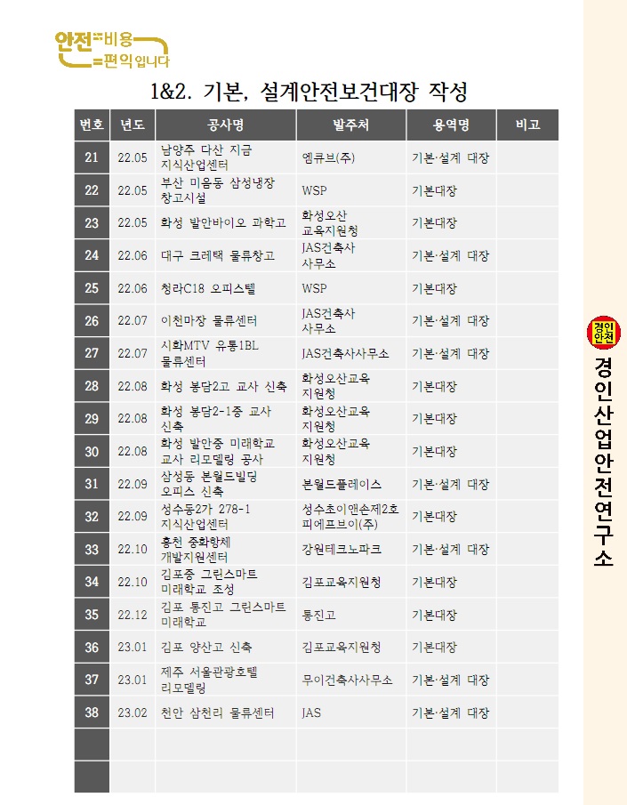 경인산업 이미지