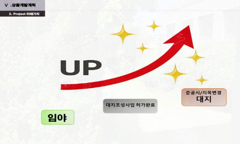 미르통신 이미지