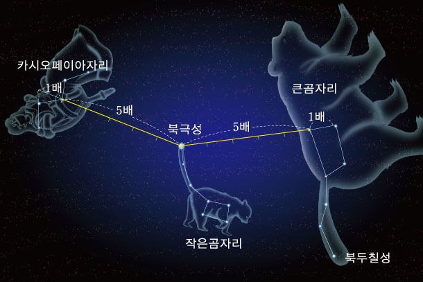 광지 이미지