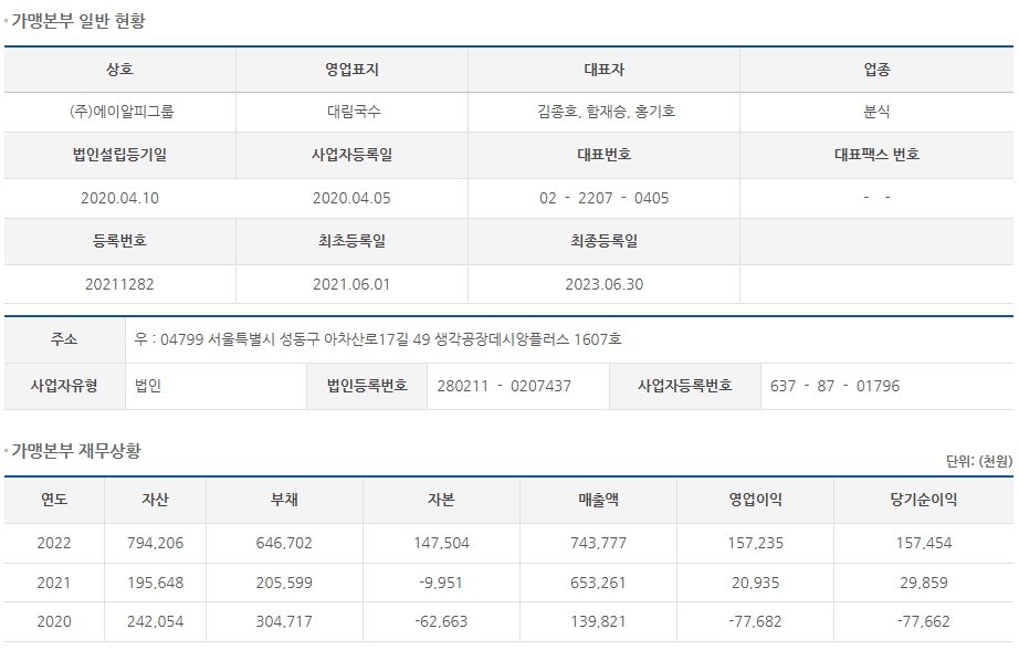 에이알피 이미지