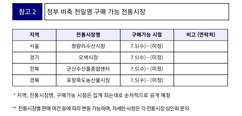 수협바다마트 춘천점 이미지