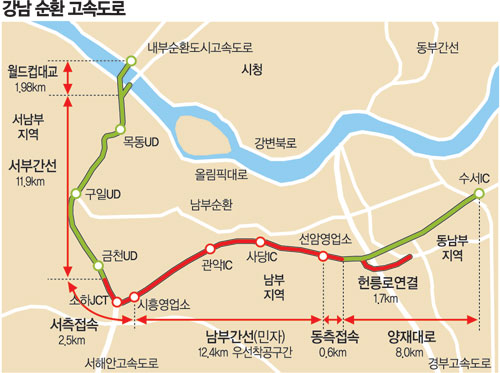 사당개발 이미지