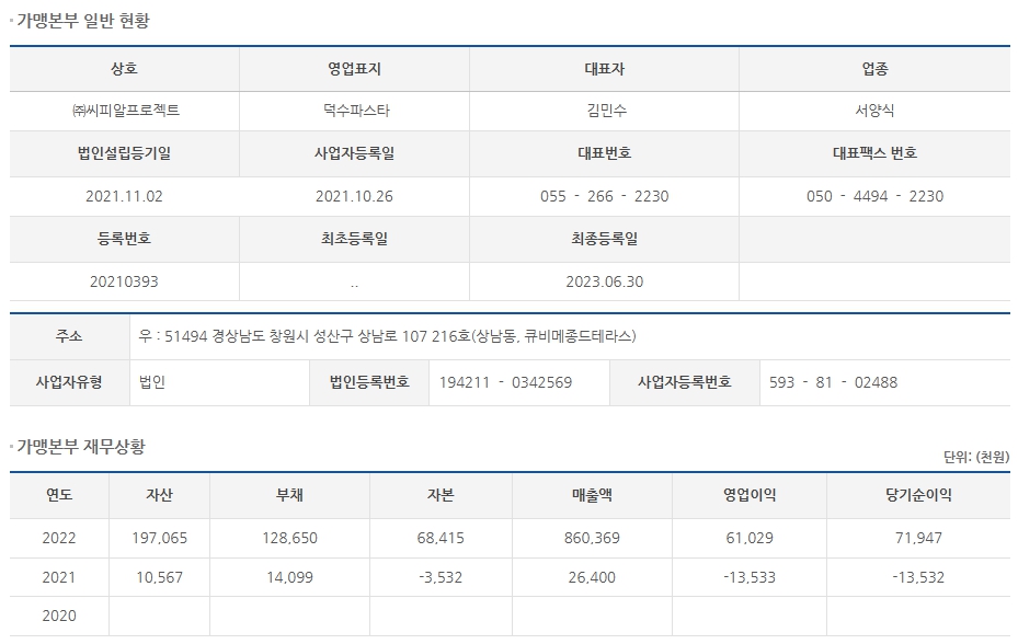 씨피알프로젝트 이미지