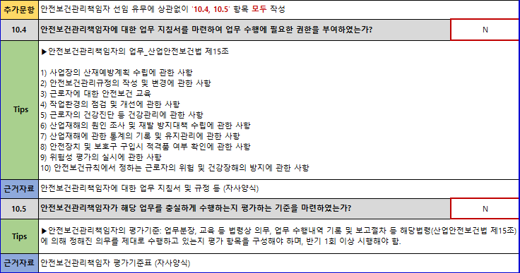 디앤비 이미지