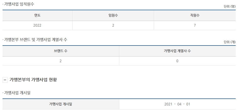 씨피알프로젝트 이미지