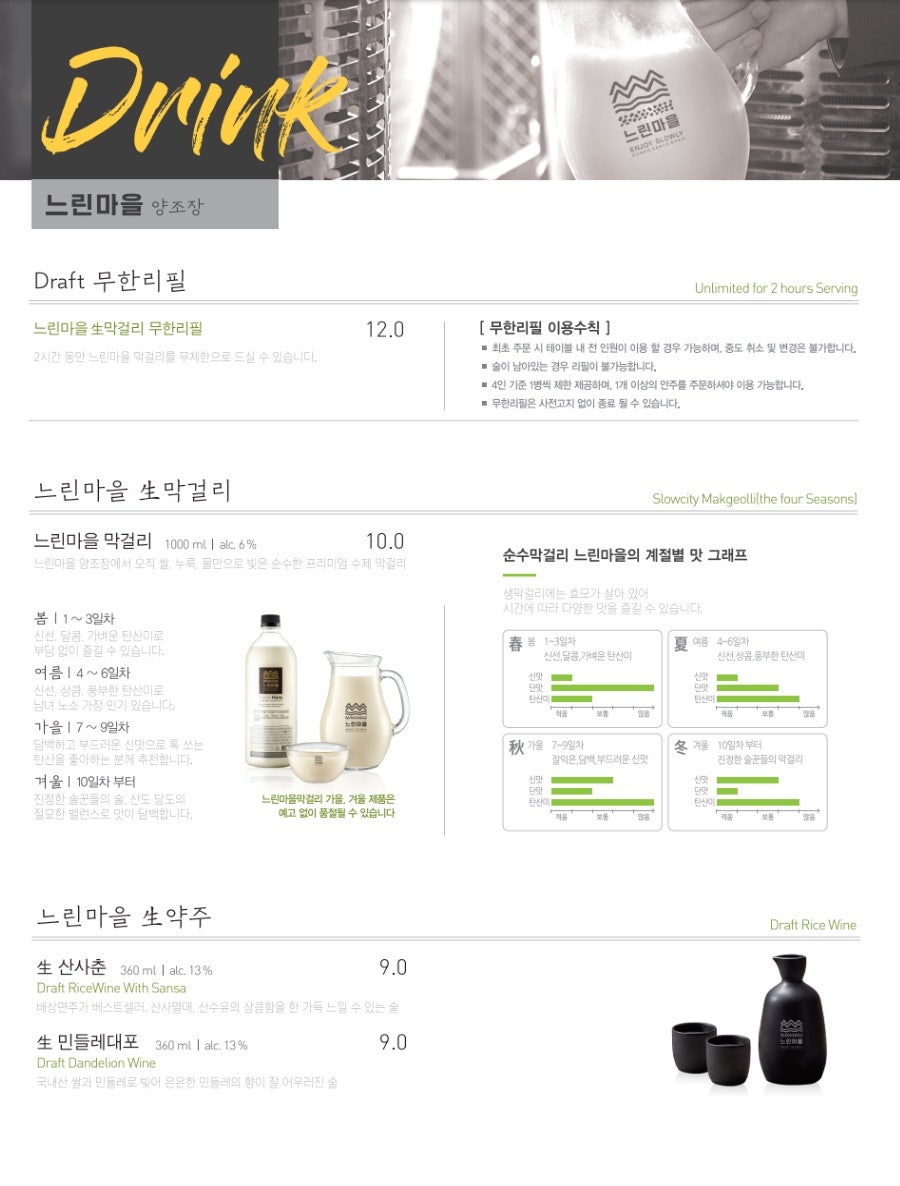 느린유통 이미지