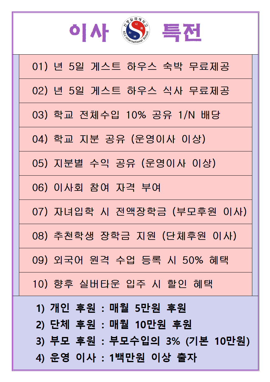 한중일국제아카데미 이미지