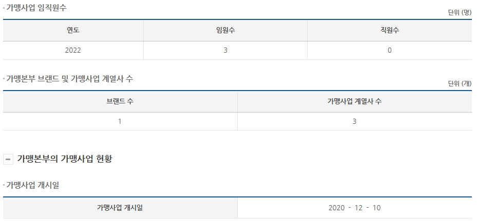 에이알피 이미지
