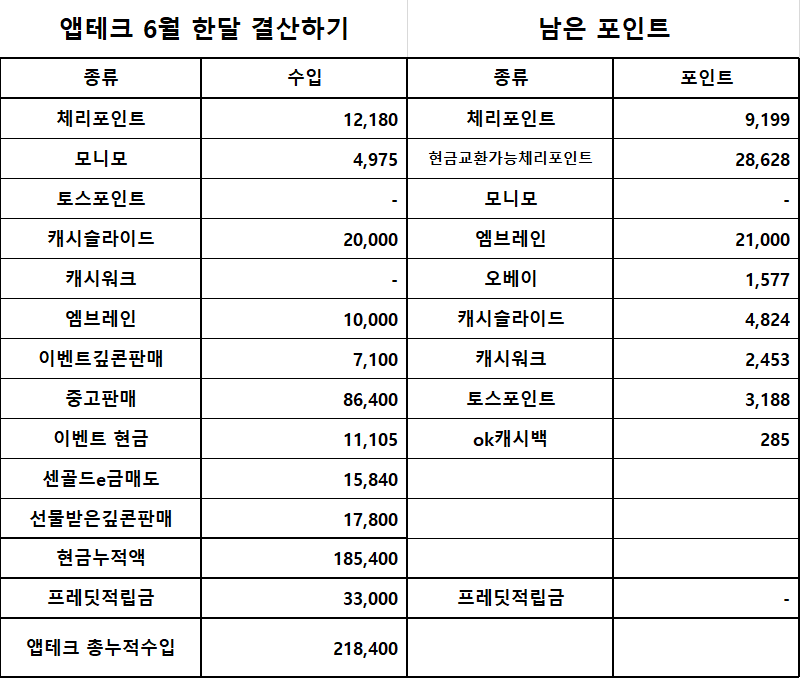 다한테크 이미지