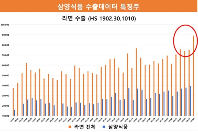 삼양타이어 이미지