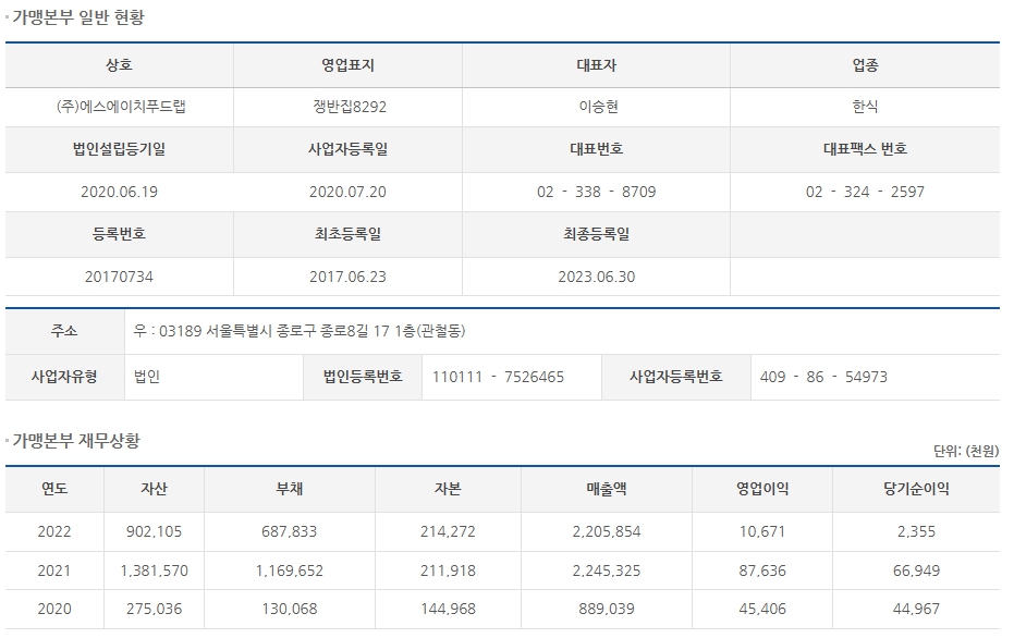 (주)에스에이치푸드 이미지