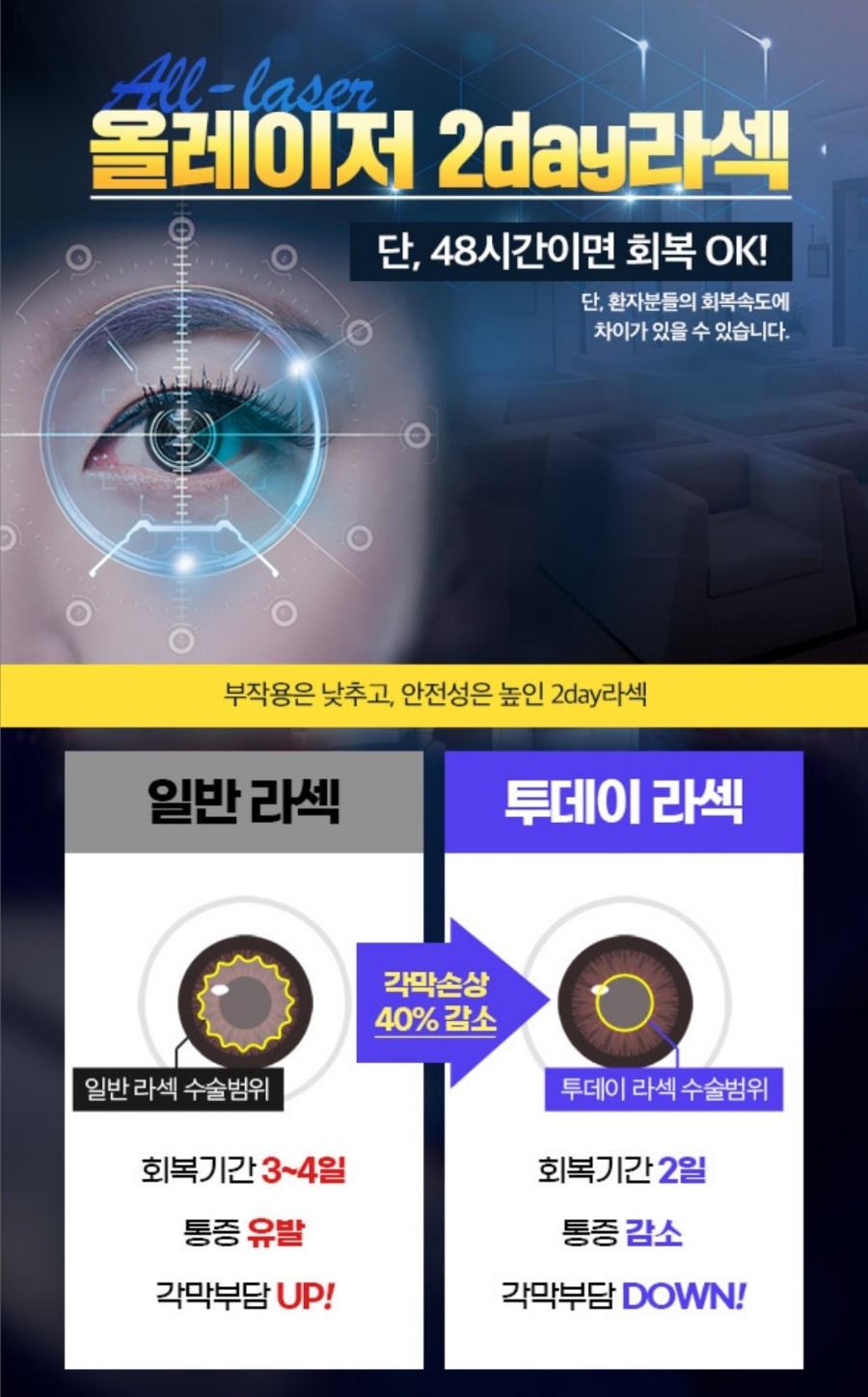 밝은성모안과 이미지