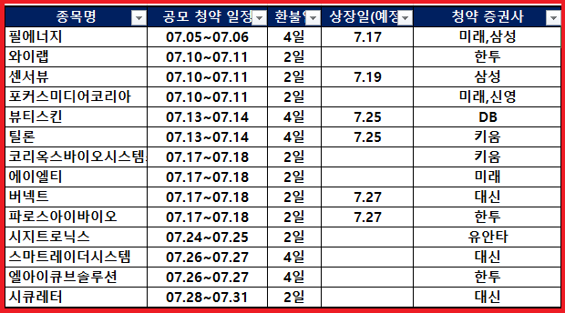 엘티코리아 이미지