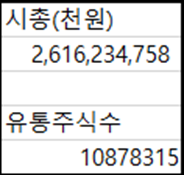 (주)한솔케미칼 이미지