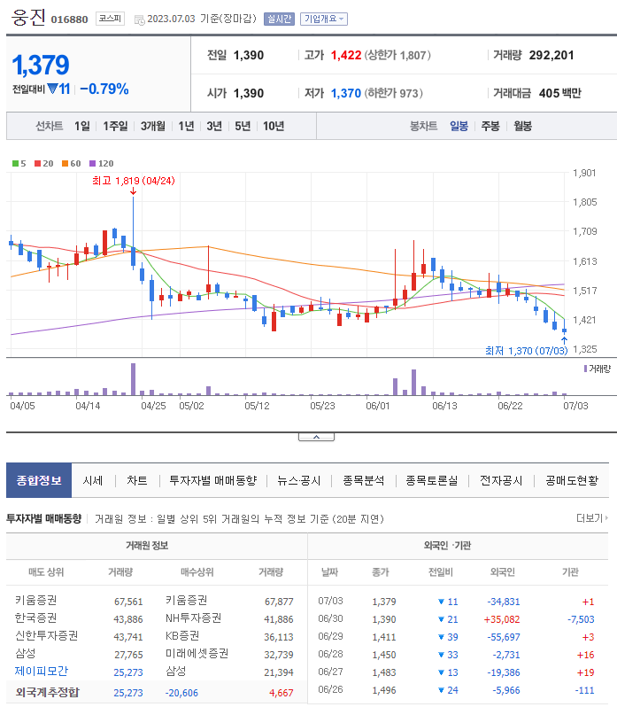 디지컴퍼니 이미지