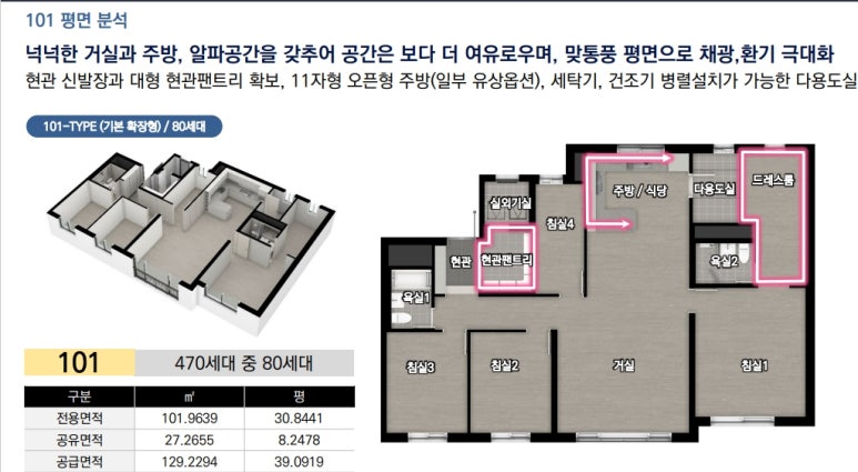 옥암지구 도시개발사업 이미지