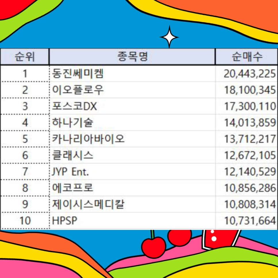 (주)동진에너지 이미지
