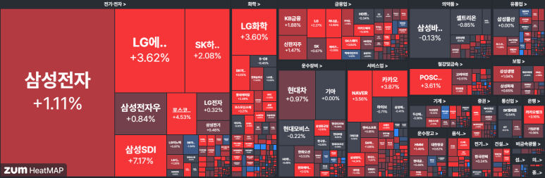 프로이엔지 이미지