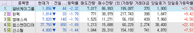 삼천당제약 주식회사 이미지