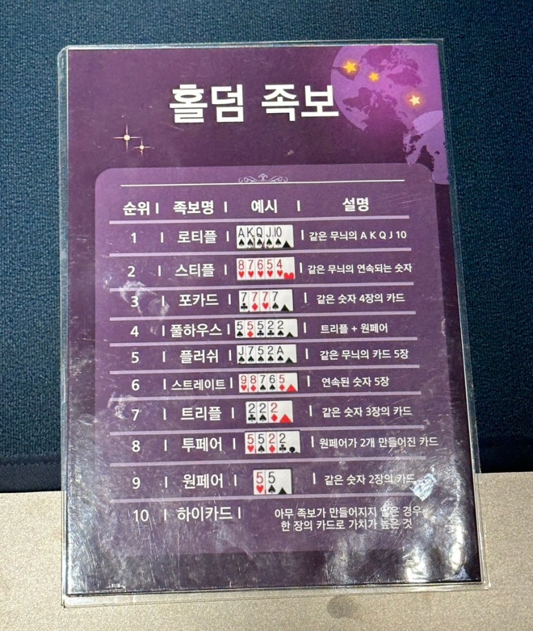 잭펍 건대 화양점 홀덤펍 이미지