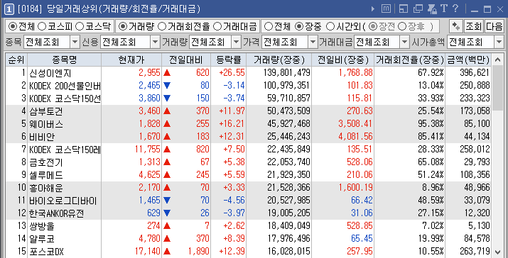 이수이엔지(주) 이미지