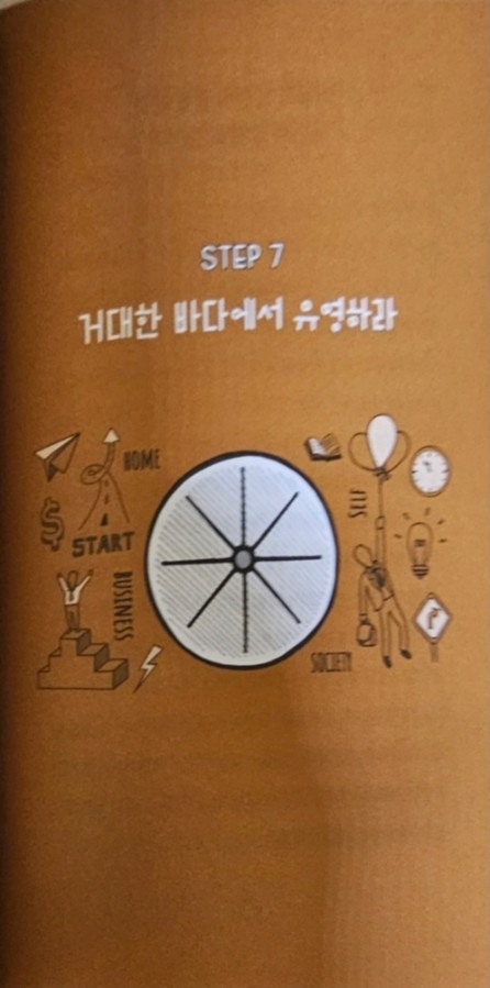 유영상사 이미지