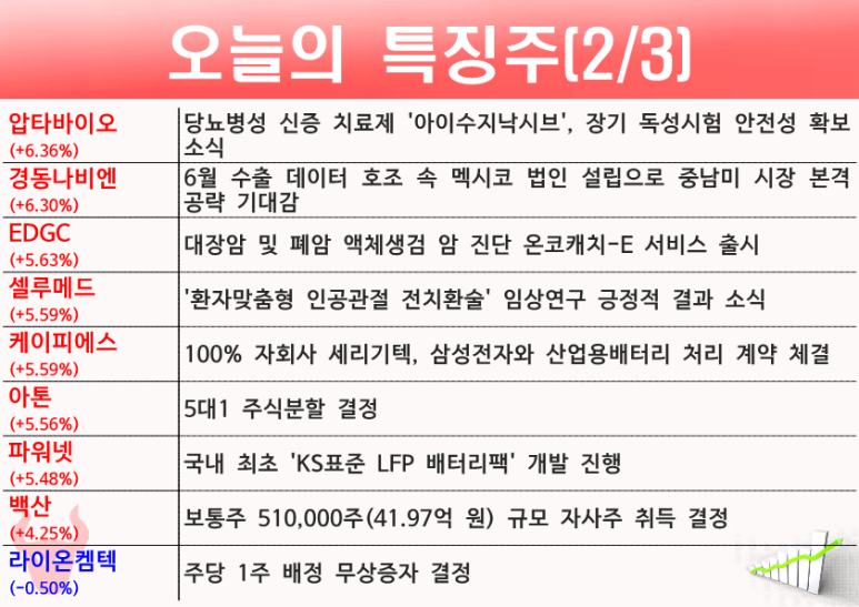 티엘비앤 이미지