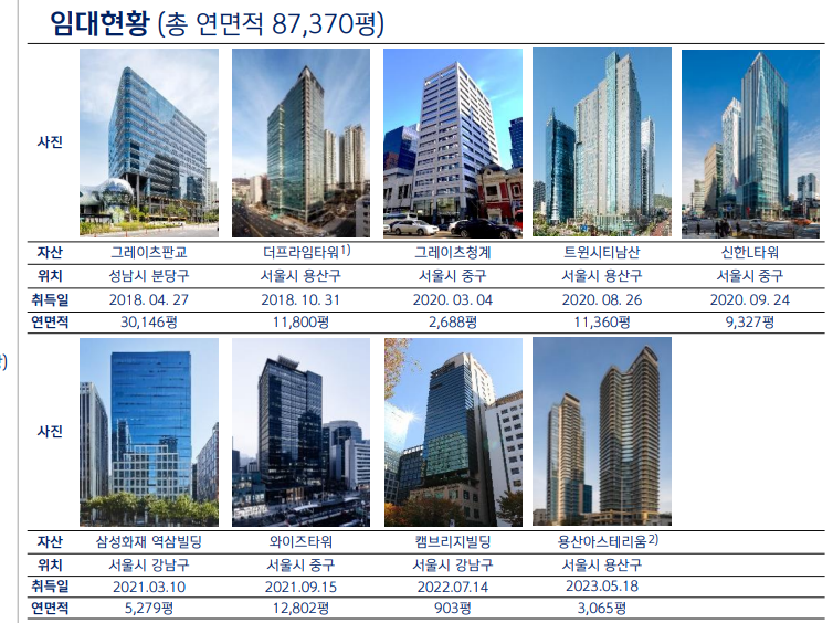 오피스알파주 이미지