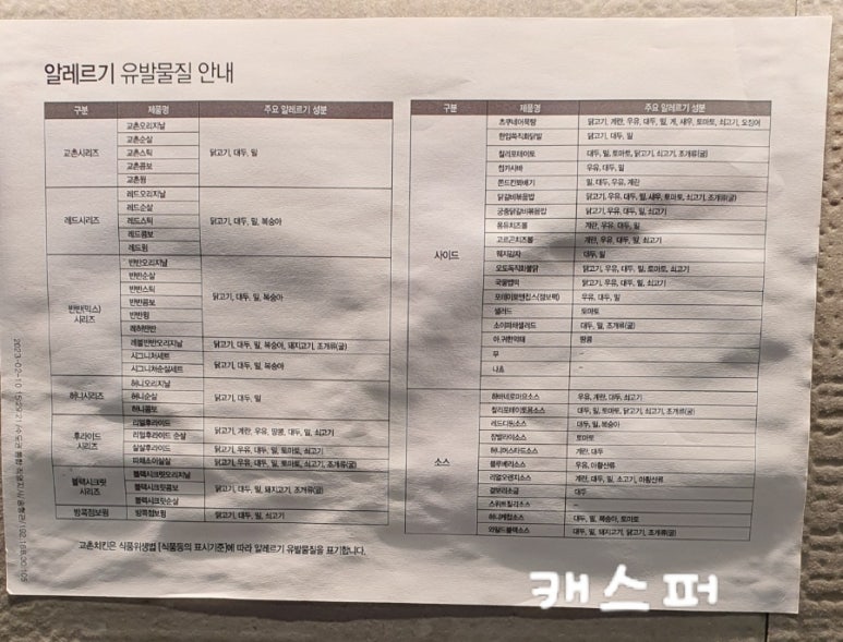교촌치킨대치 이미지