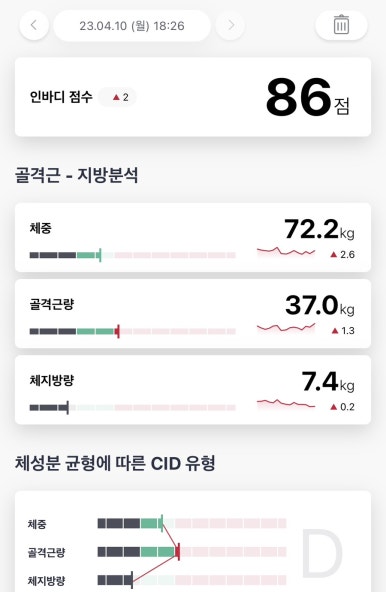 온니원 이미지