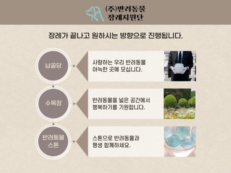 장례지원단 이미지
