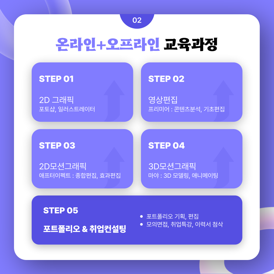 국제기술교육원 이미지