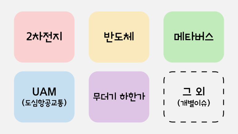 케이토탈미디어 이미지