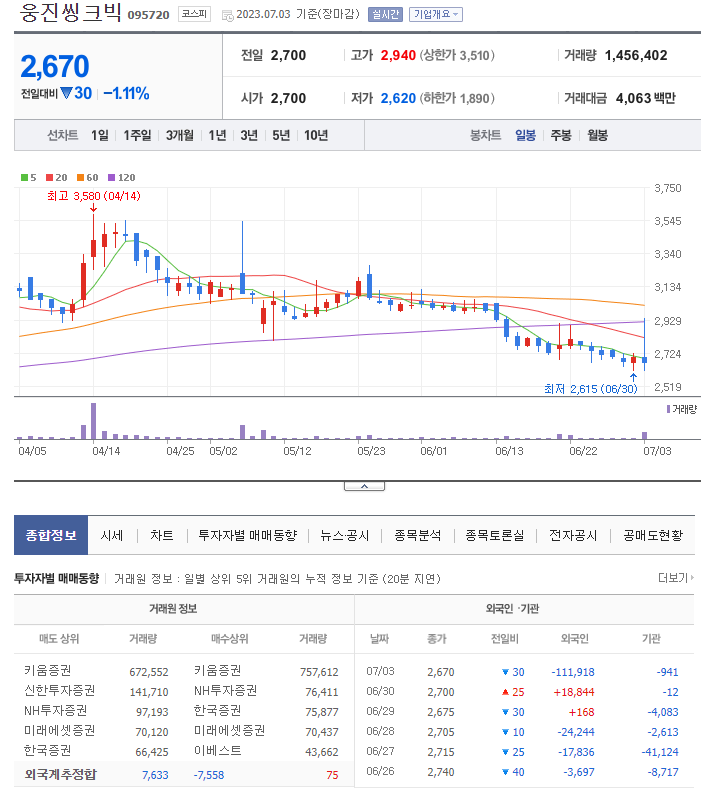 디지컴퍼니 이미지