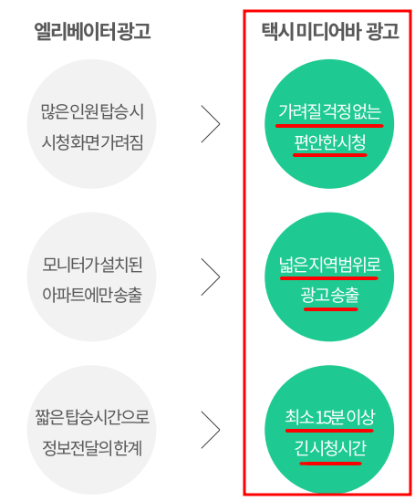 굿모닝애드 이미지