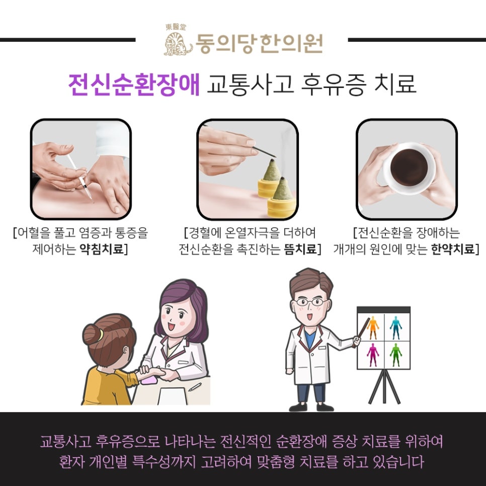 동의당한의원 이미지