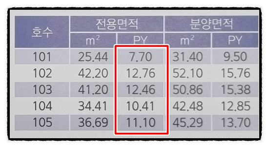 주식회사티에스푸드 이미지