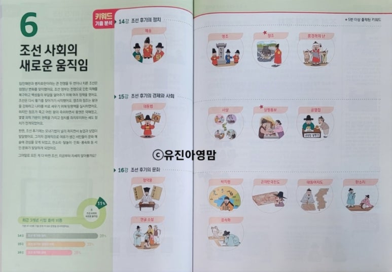 예송건설 이미지