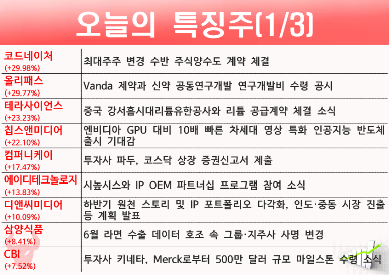 티엘비앤 이미지