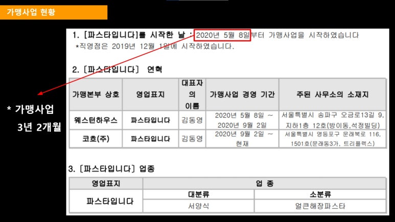 코흐파스타입니다 이미지