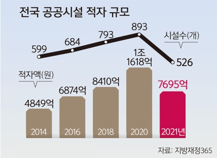 로드기획 이미지