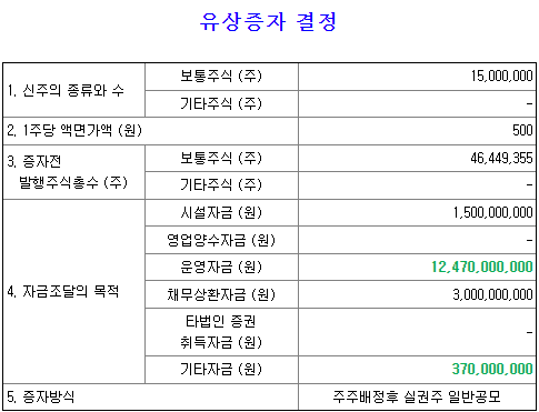주식회사 바이오스마트 이미지