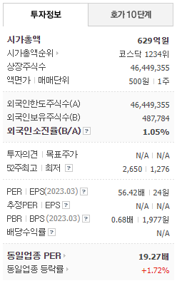 주식회사 바이오스마트 이미지