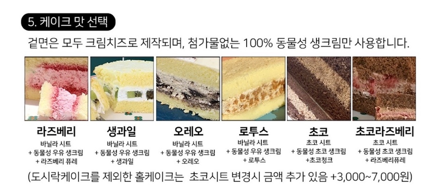 피피케이크샵 이미지